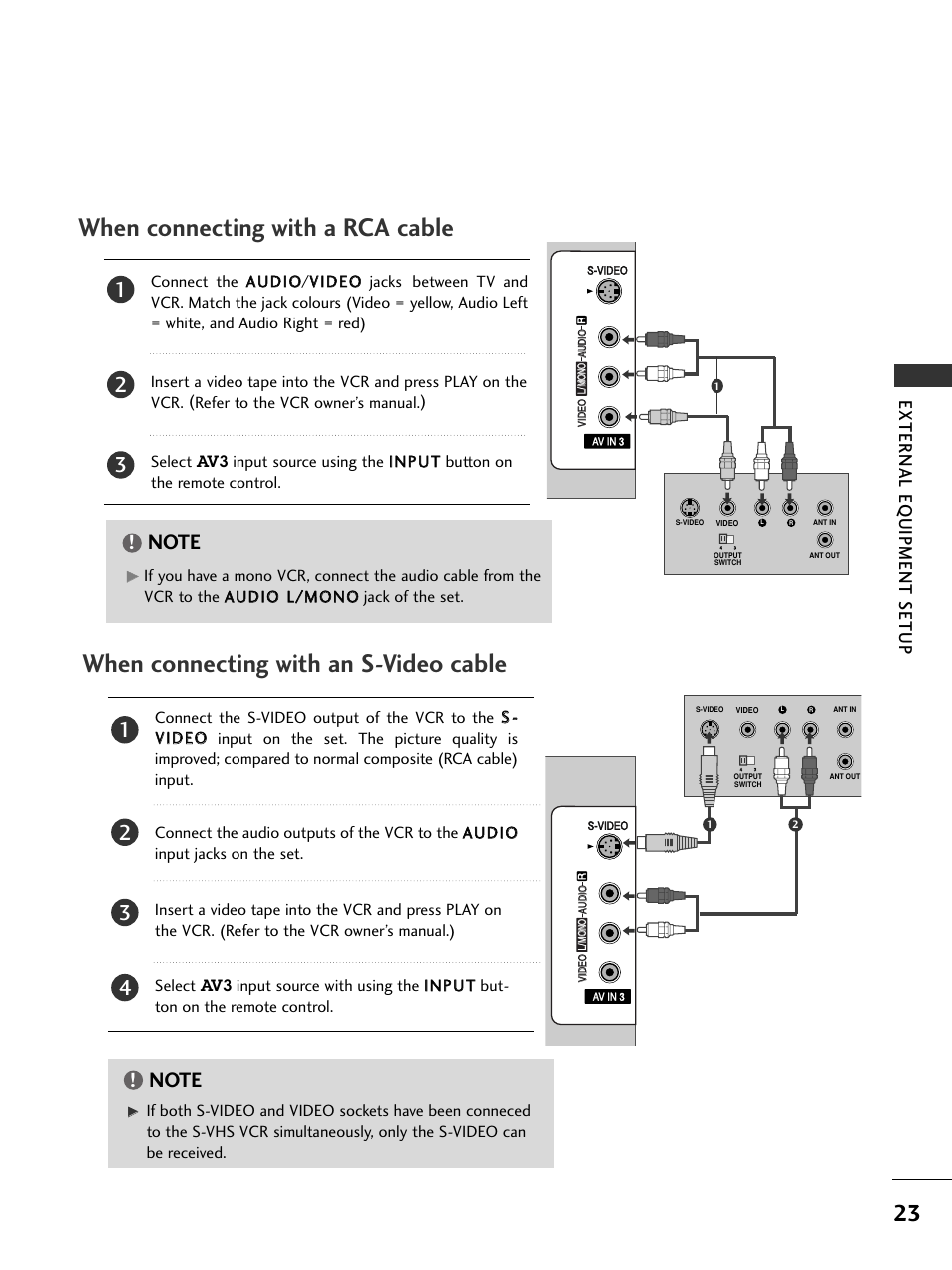 When connecting with a rca cable, When connecting with an s-video cable, External eq uipment setup | LG 37LC51 User Manual | Page 25 / 84