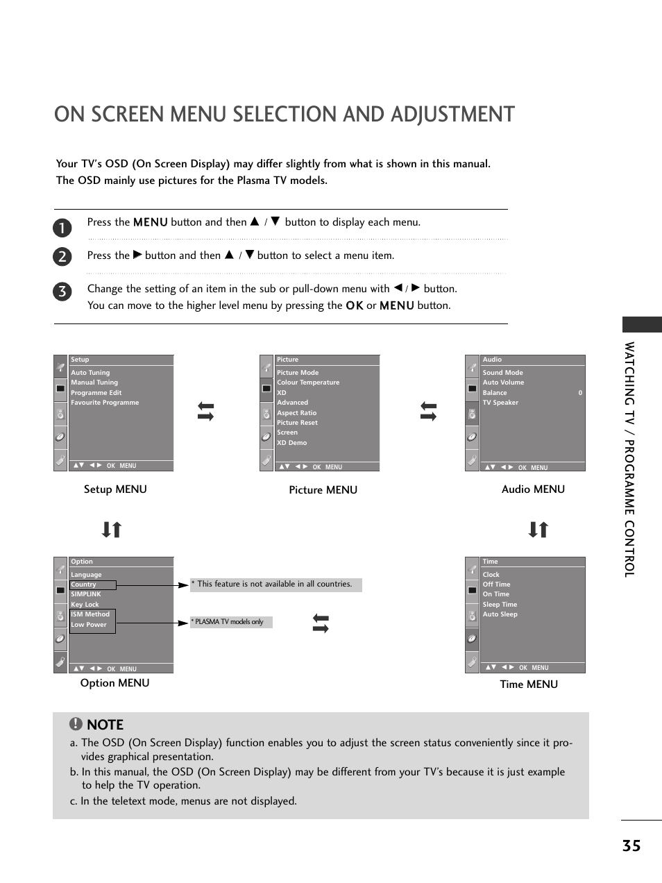 On screen menu selection and adjustment, Wa tching tv / pr ogr amme contr ol | LG 37LC51 User Manual | Page 37 / 84
