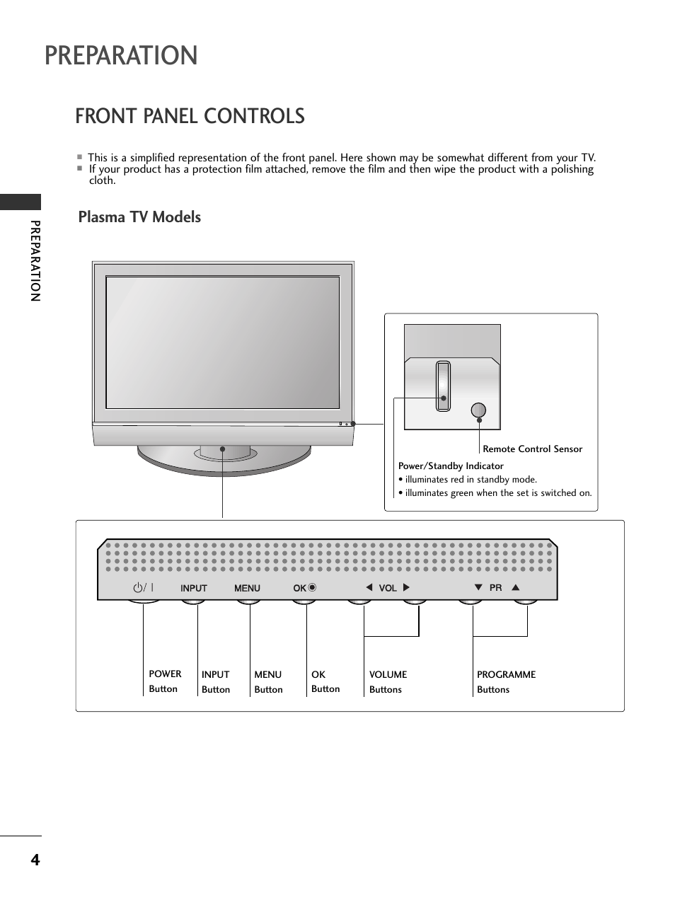 Preparation, Front panel controls, Plasma tv models | Prep ar a t ion | LG 37LC51 User Manual | Page 6 / 84