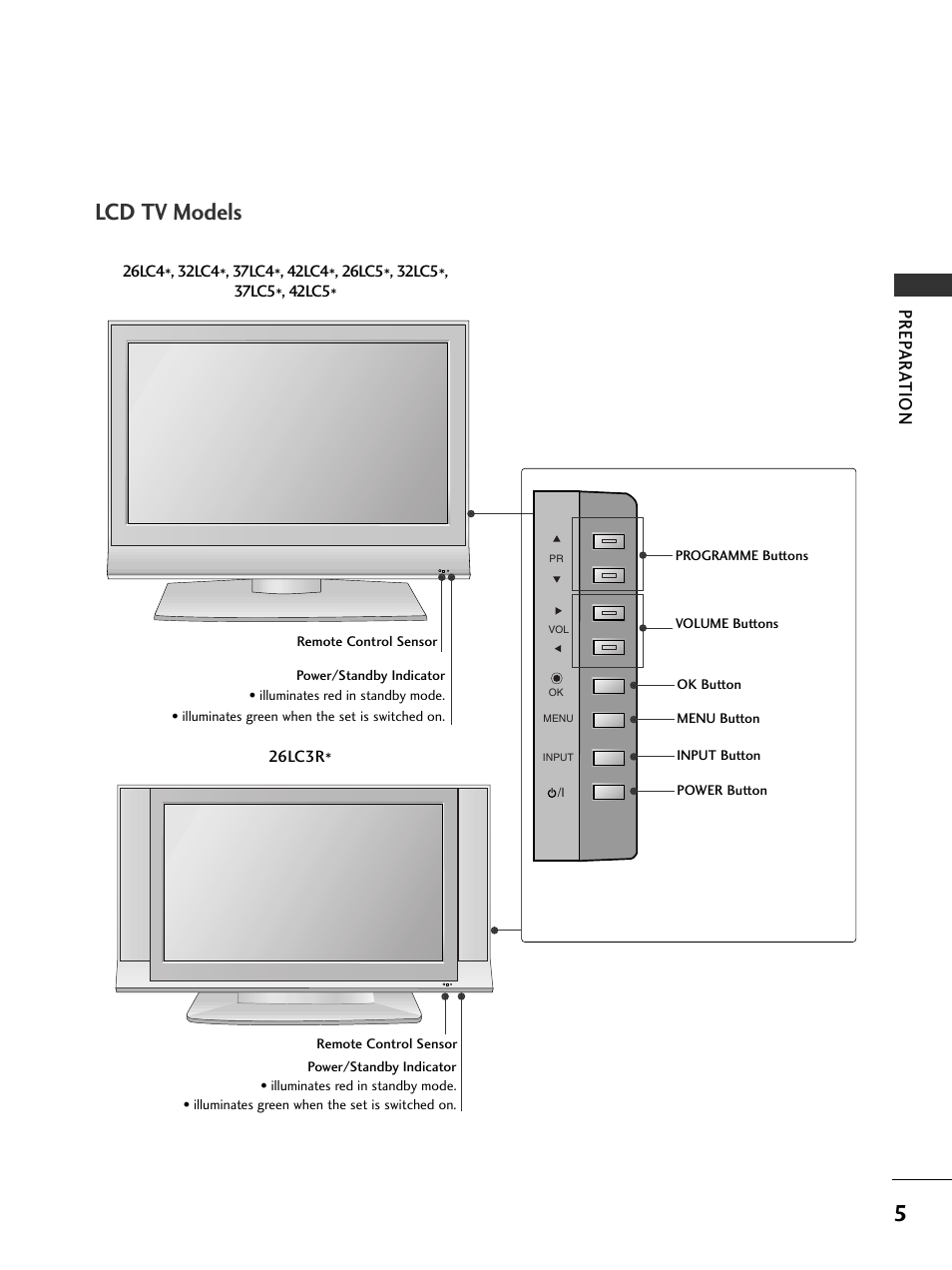 Lcd tv models, Prep ar a t ion | LG 37LC51 User Manual | Page 7 / 84