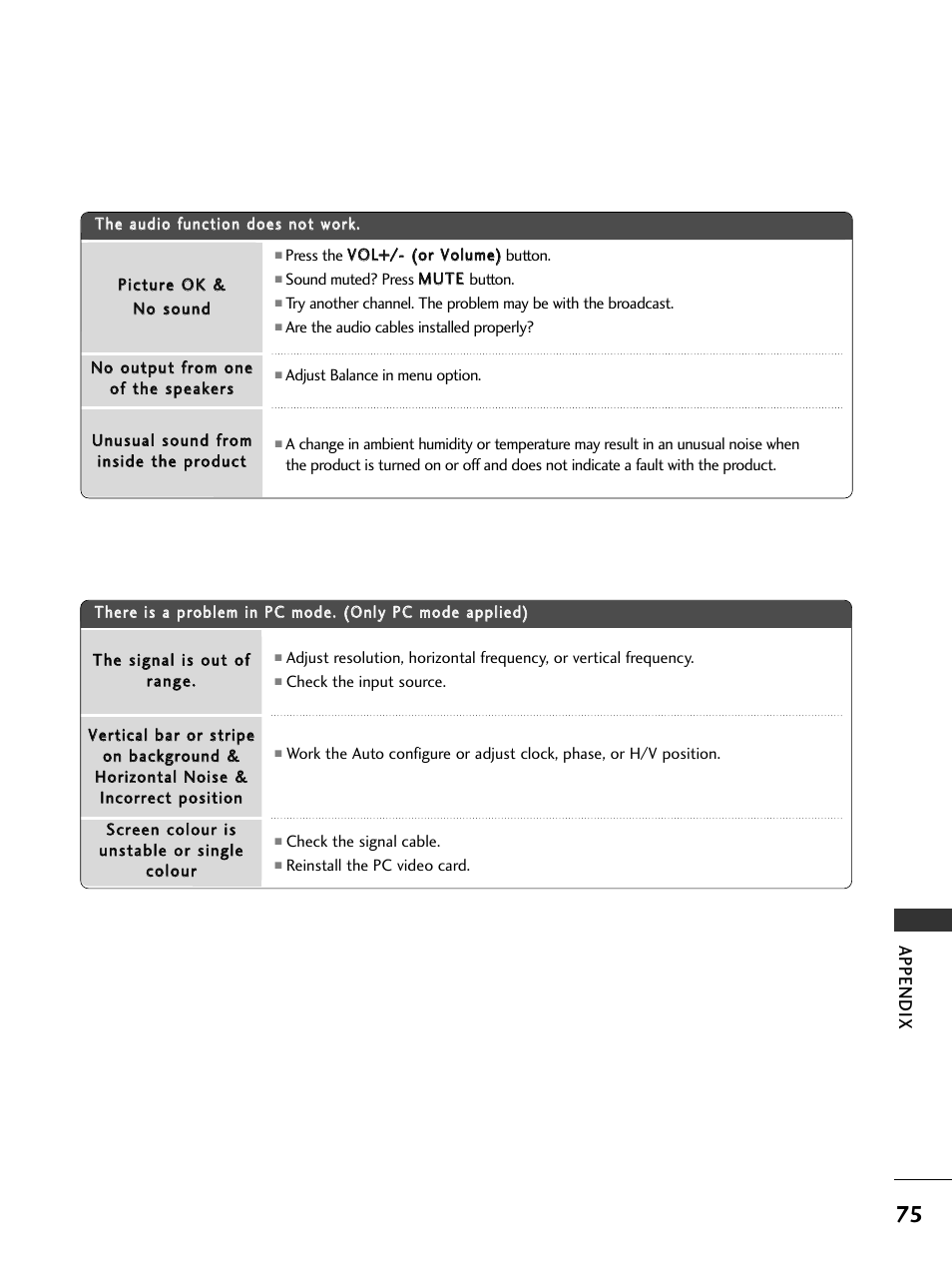 LG 37LC51 User Manual | Page 77 / 84