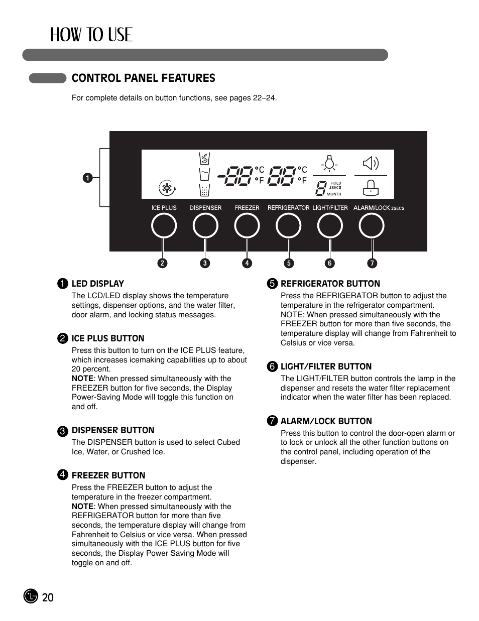 20 control panel features | LG LFX25961ST User Manual | Page 20 / 44