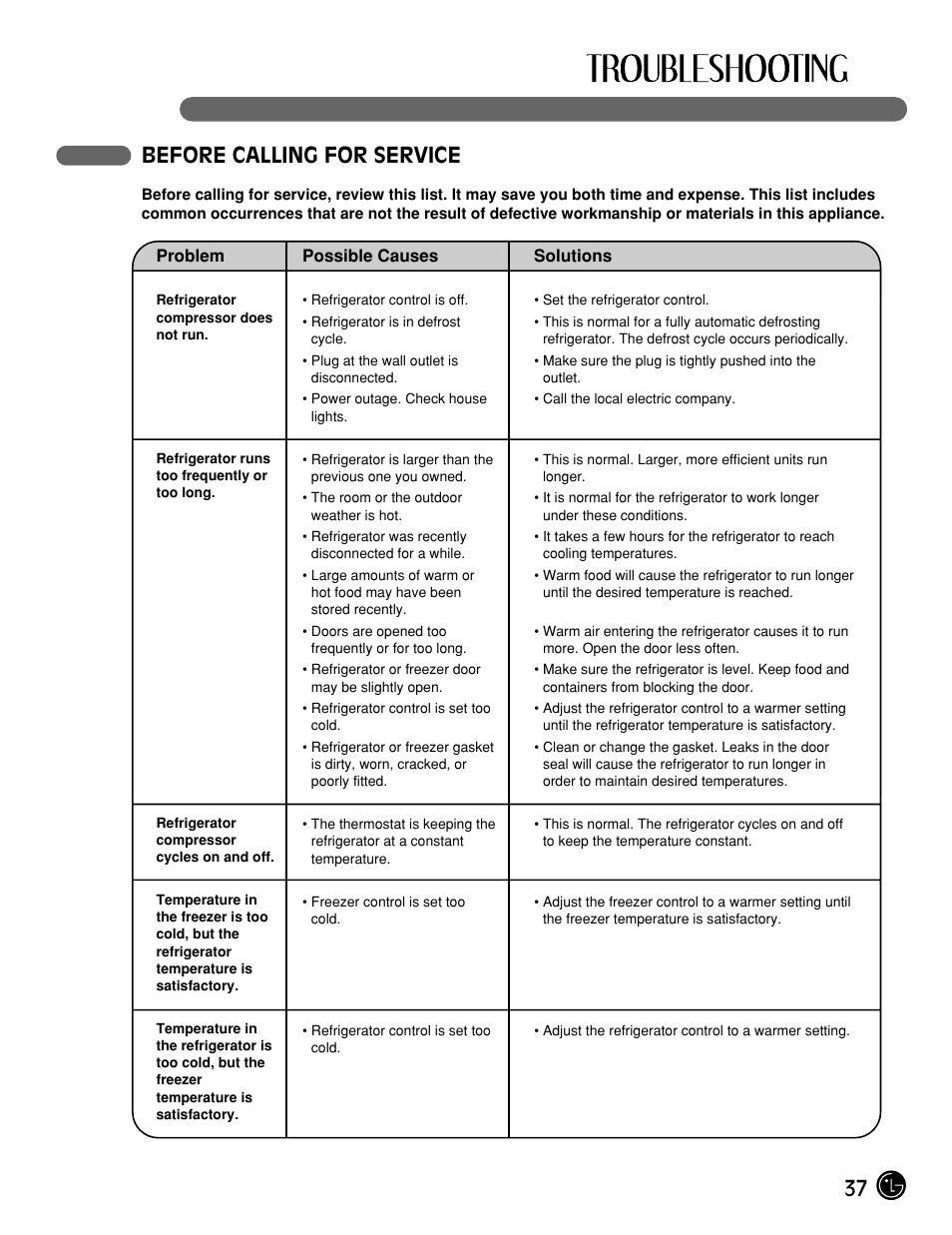 37 before calling for service | LG LFX25961ST User Manual | Page 37 / 44