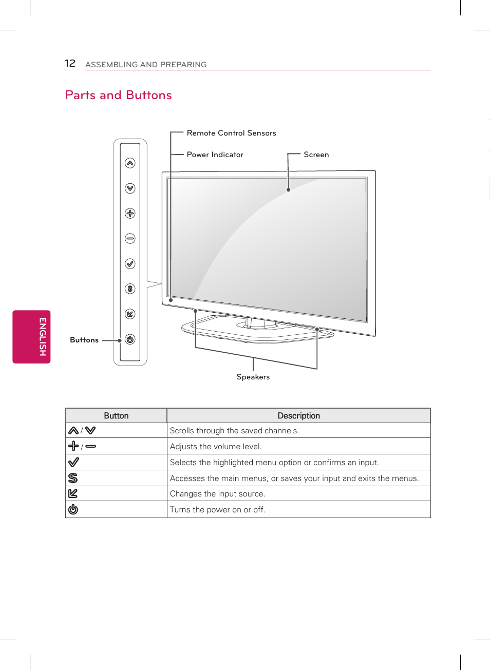 Parts and buttons, Lifting and moving the tv | LG 60PN5700 User Manual | Page 12 / 52