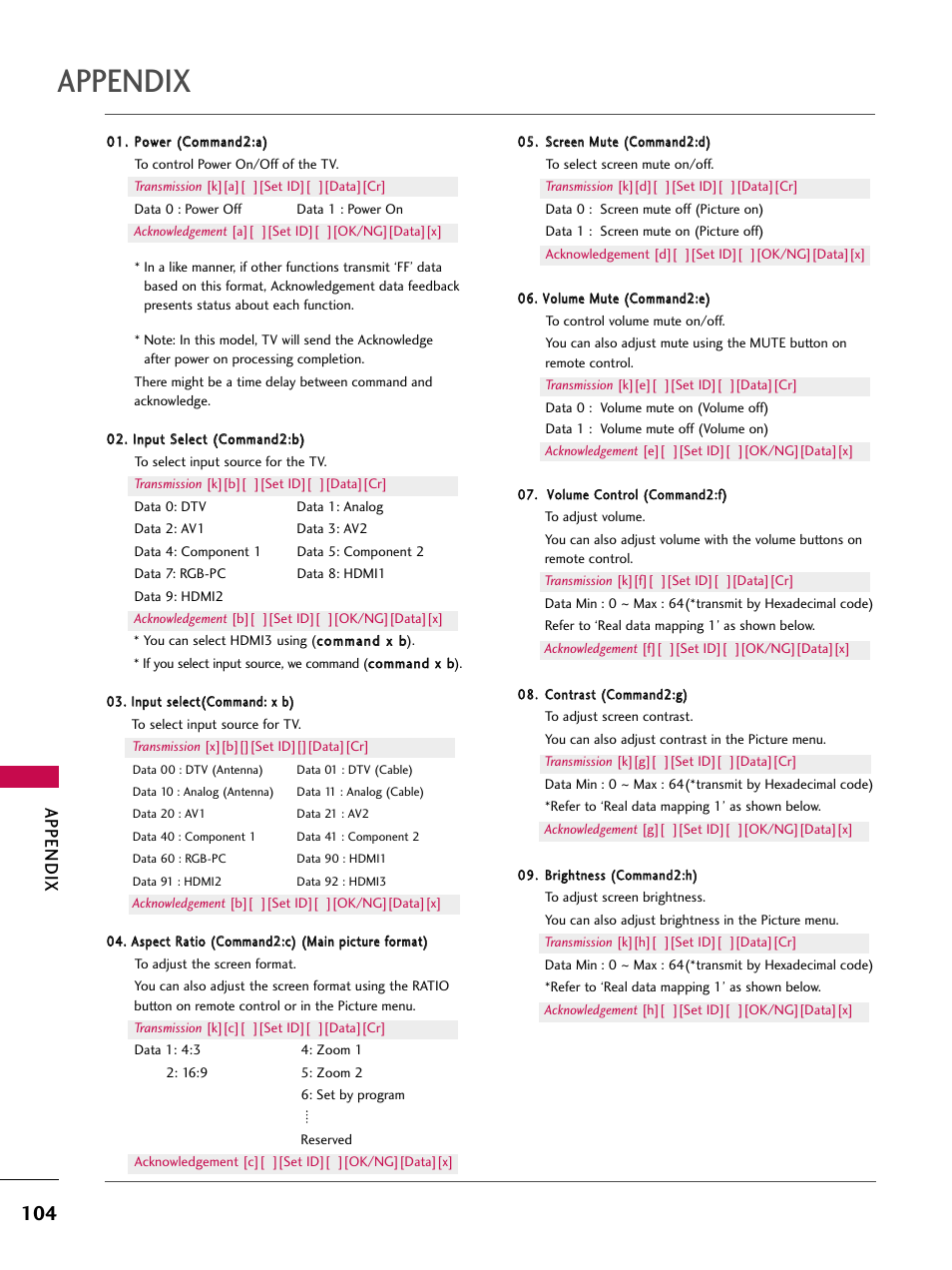 Appendix | LG 42LB4DS User Manual | Page 106 / 110
