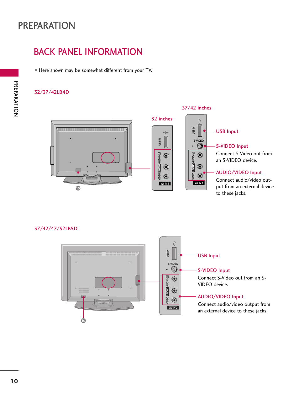 Back panel information, 32/37/42lb4d, 37/42/47/52lb5d | Preparation, Prep ar a tion, Here shown may be somewhat different from your tv | LG 42LB4DS User Manual | Page 12 / 110