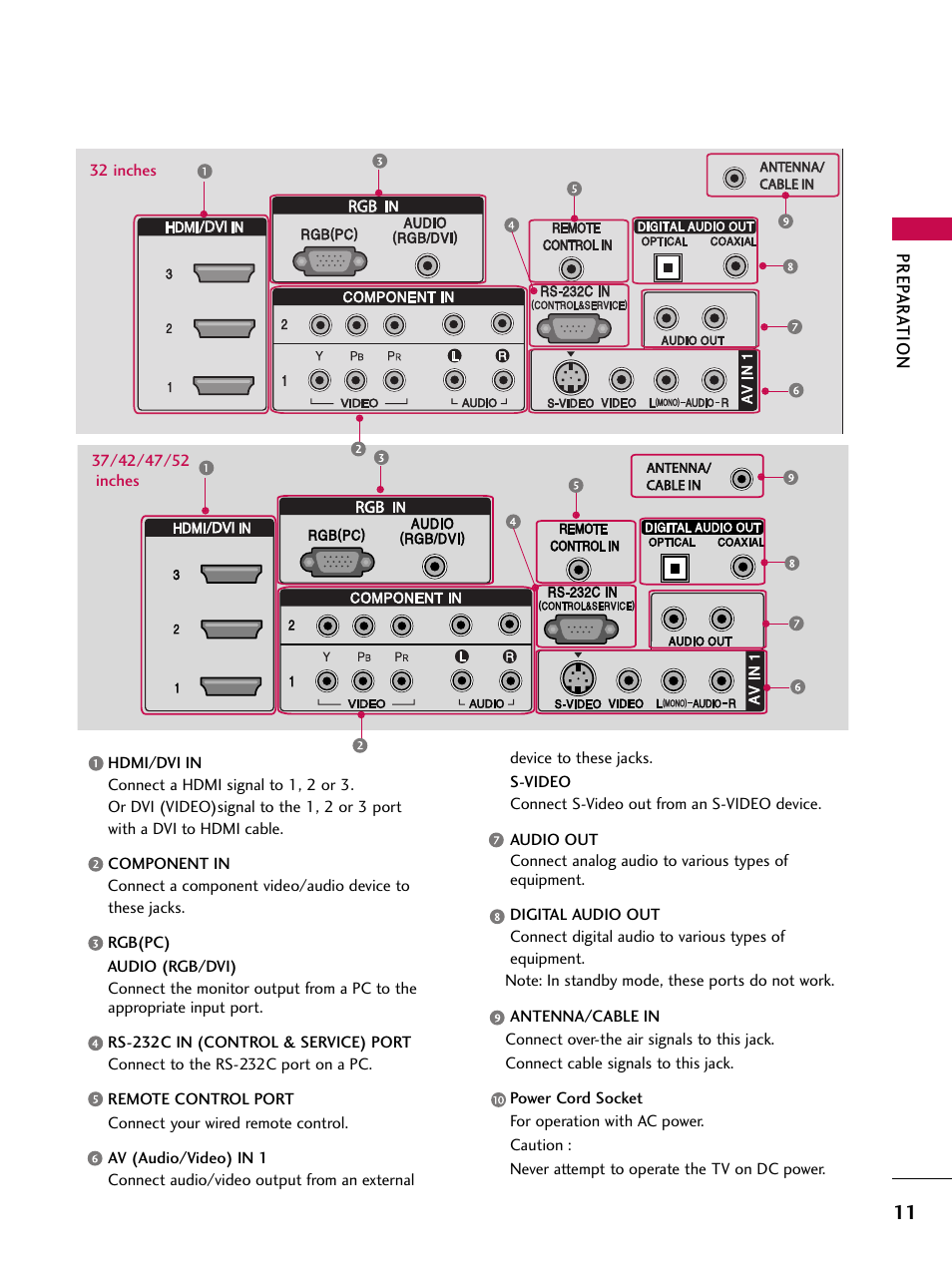 Prep ar a tion | LG 42LB4DS User Manual | Page 13 / 110