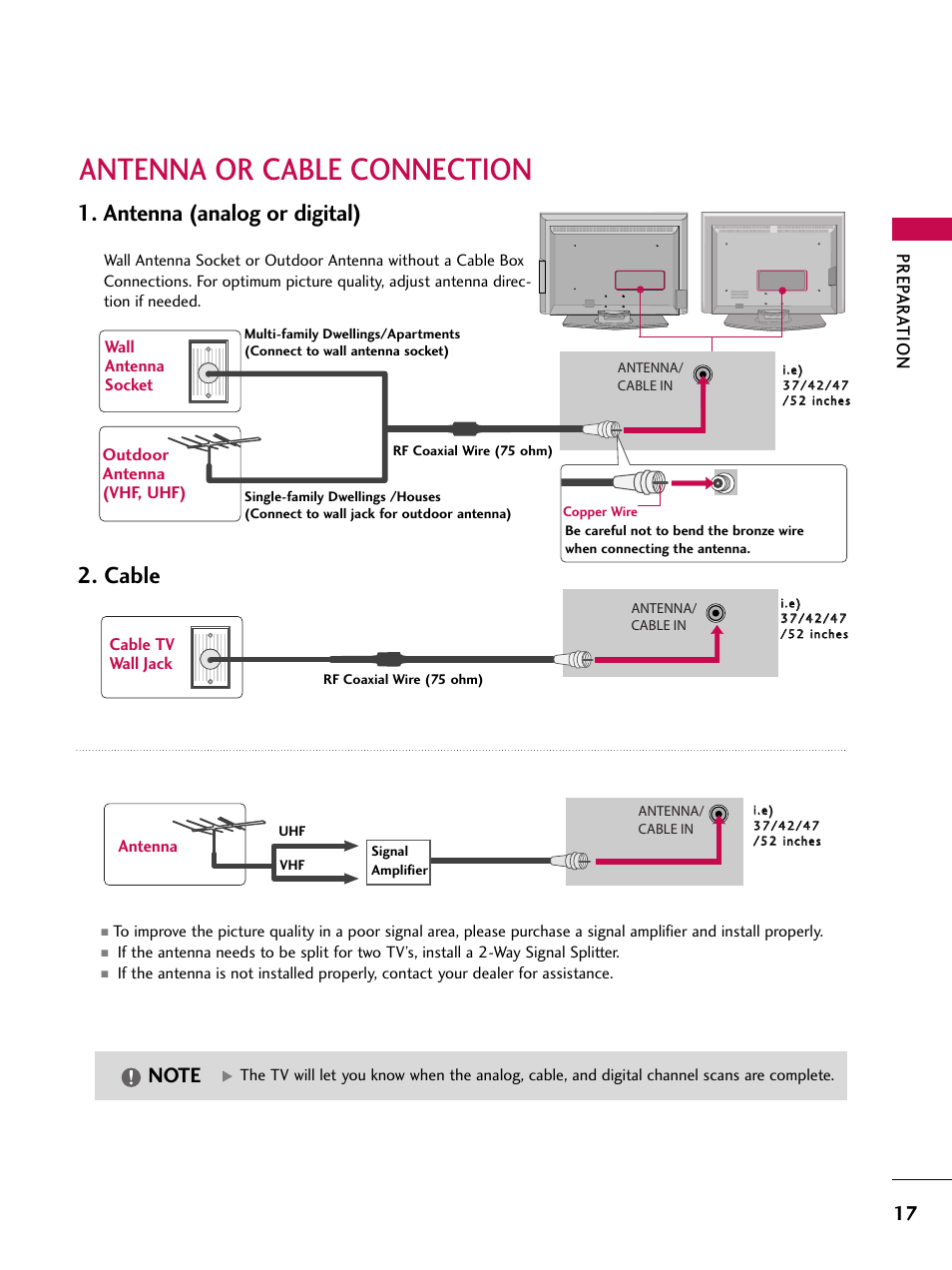 Antenna or cable connection, Antenna (analog or digital), Cable | Prep ar a tion, Antenna | LG 42LB4DS User Manual | Page 19 / 110