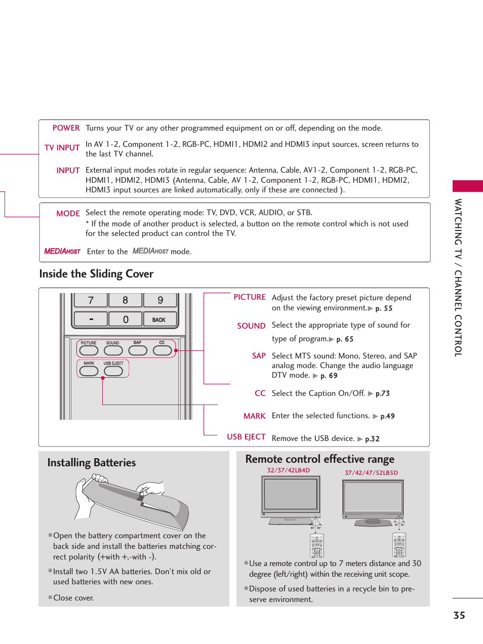 Installing batteries, Remote control effective range, Inside the sliding cover | Wa tching tv / channel contr ol | LG 42LB4DS User Manual | Page 37 / 110