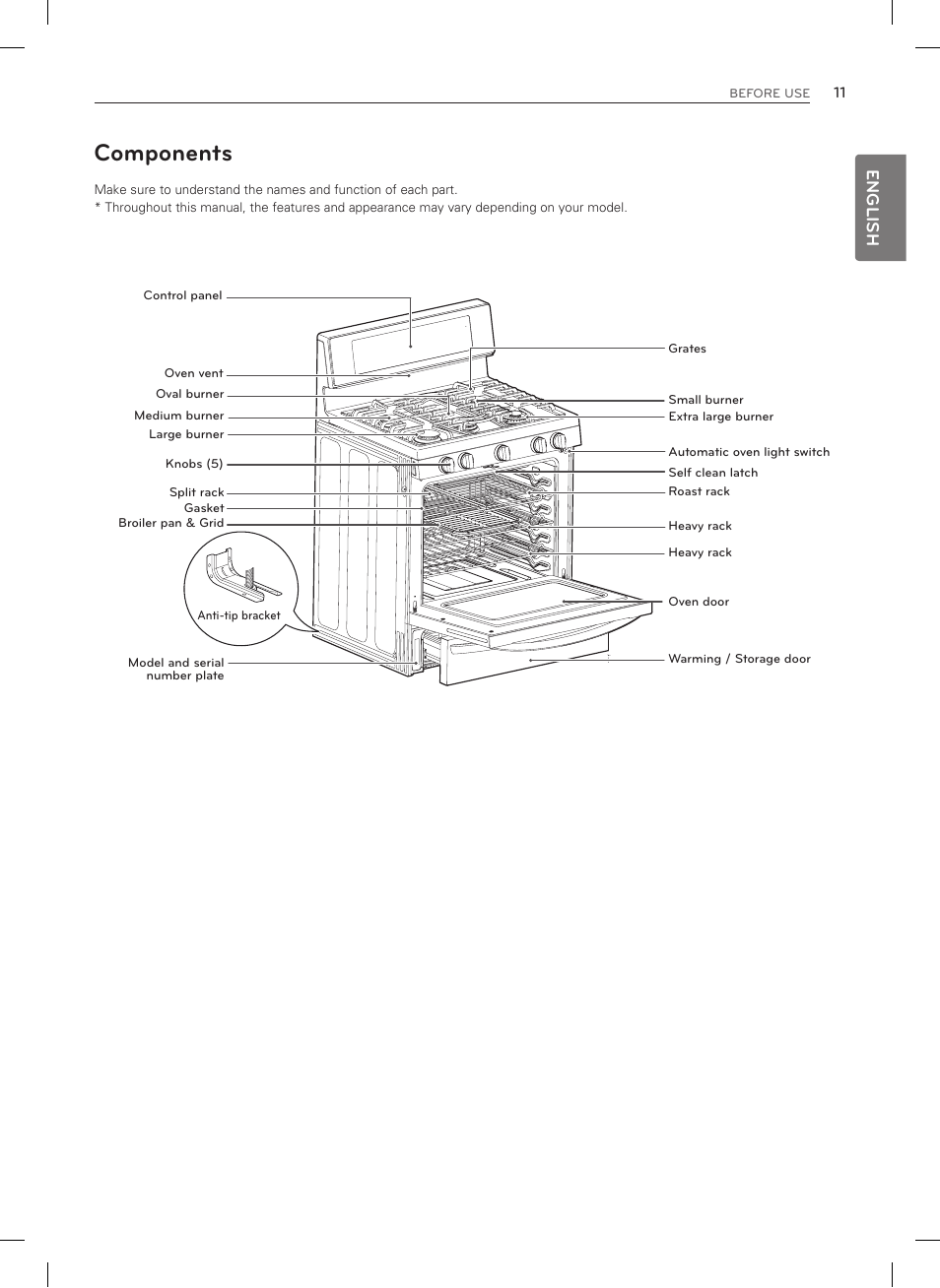 Components, English | LG LSRG309ST User Manual | Page 11 / 92