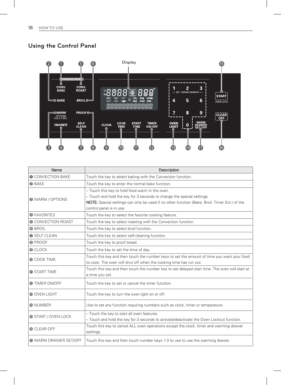 Using the control panel | LG LSRG309ST User Manual | Page 18 / 92