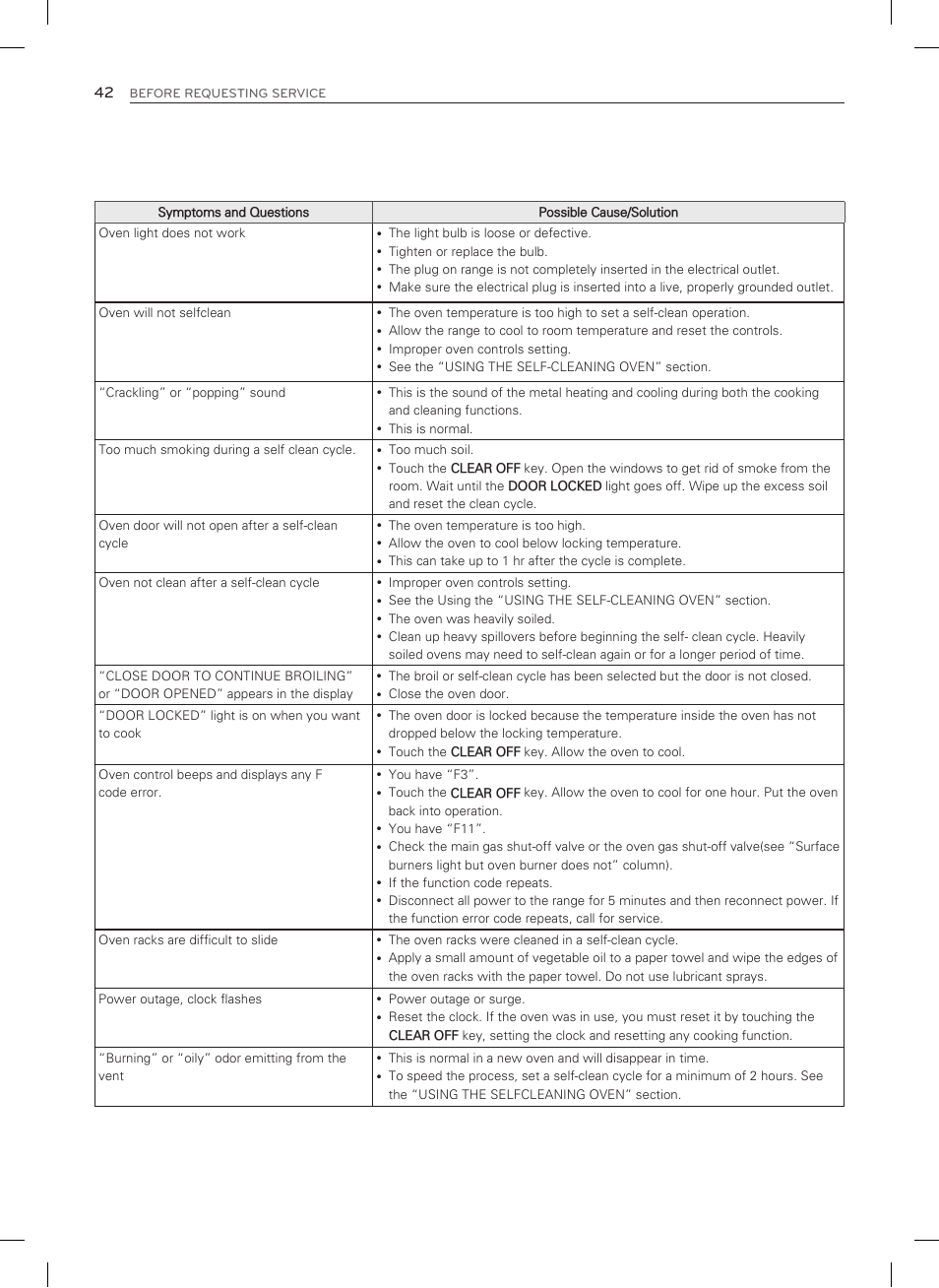 LG LSRG309ST User Manual | Page 42 / 92