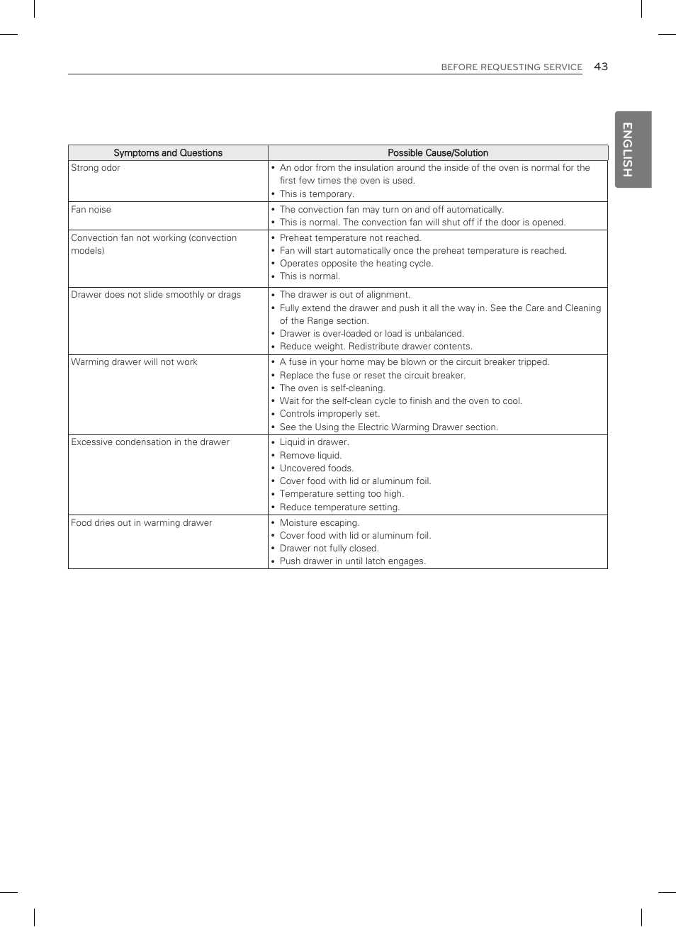 English | LG LSRG309ST User Manual | Page 43 / 92