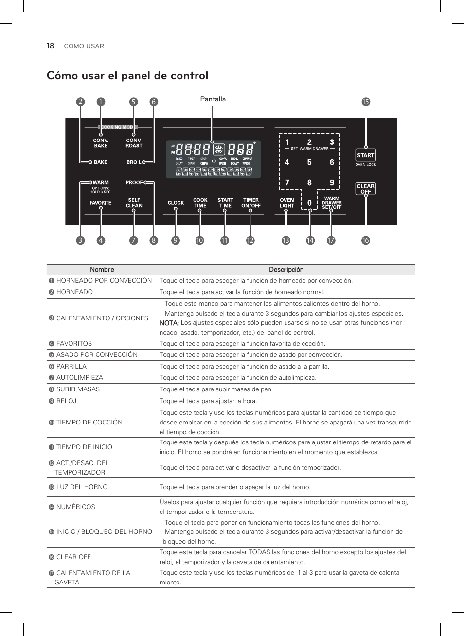Cómo usar el panel de control | LG LSRG309ST User Manual | Page 62 / 92