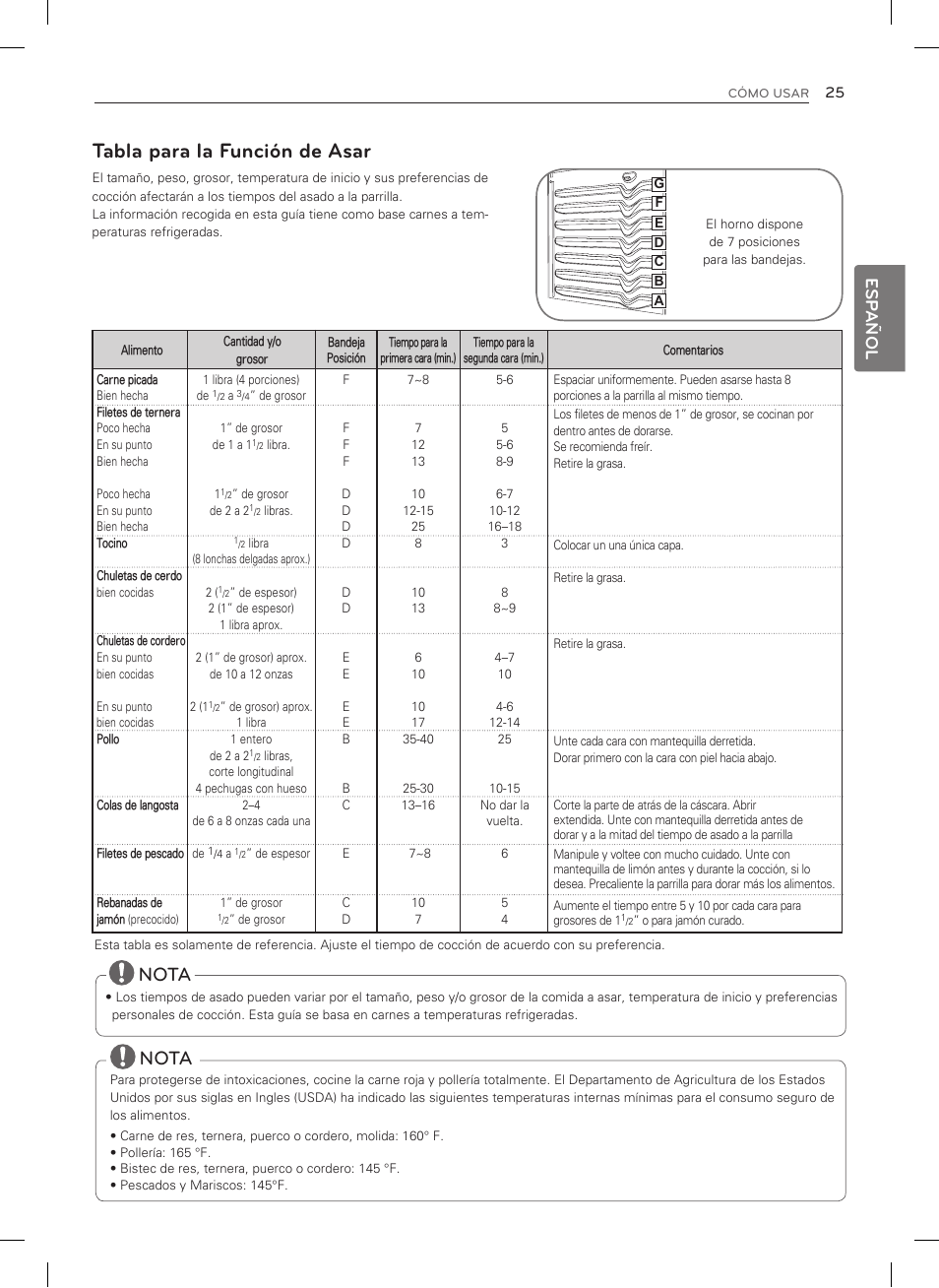 Tabla para la función de asar, Nota, Esp añol | LG LSRG309ST User Manual | Page 69 / 92
