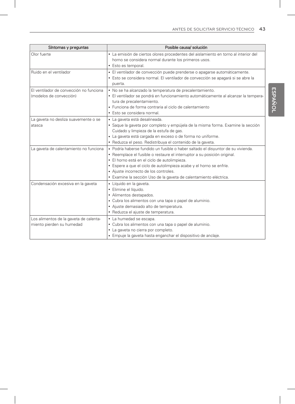 Esp añol | LG LSRG309ST User Manual | Page 87 / 92