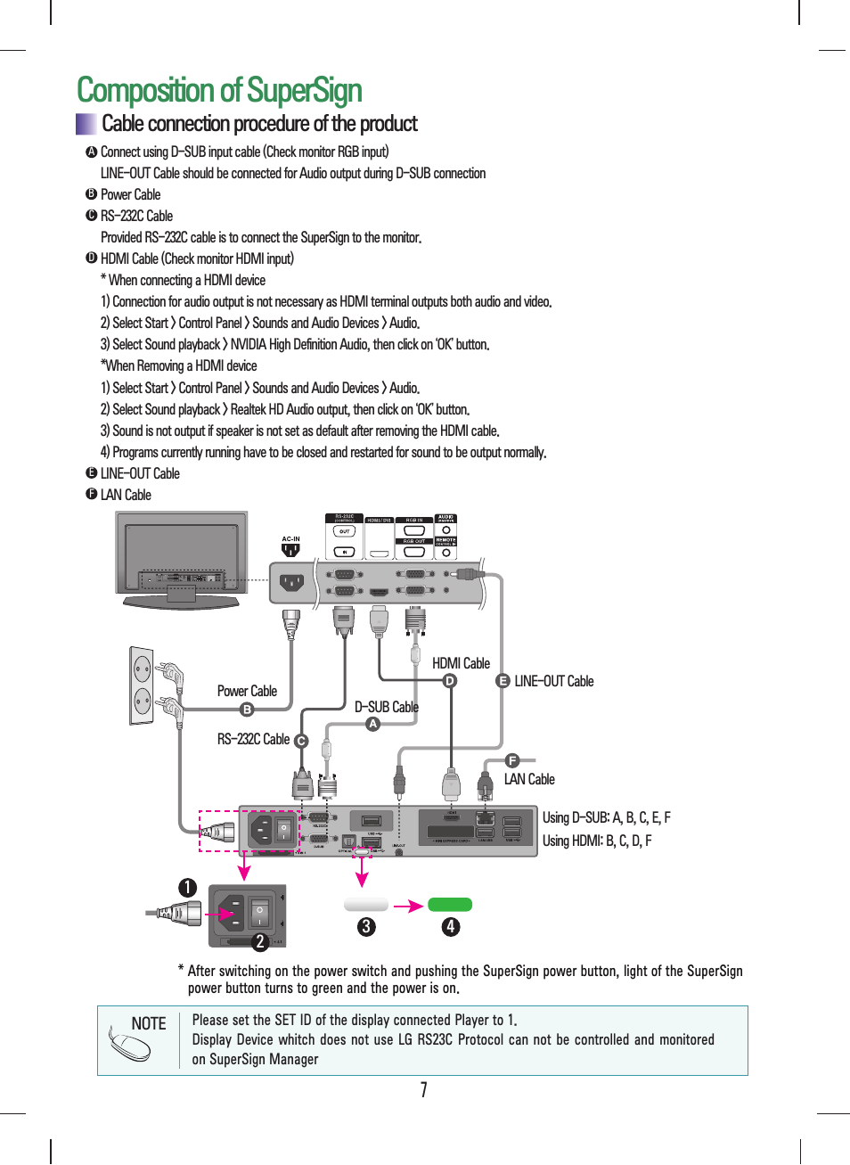 Cable connection procedure of the product, Composition of supersign | LG NC1000 User Manual | Page 10 / 58