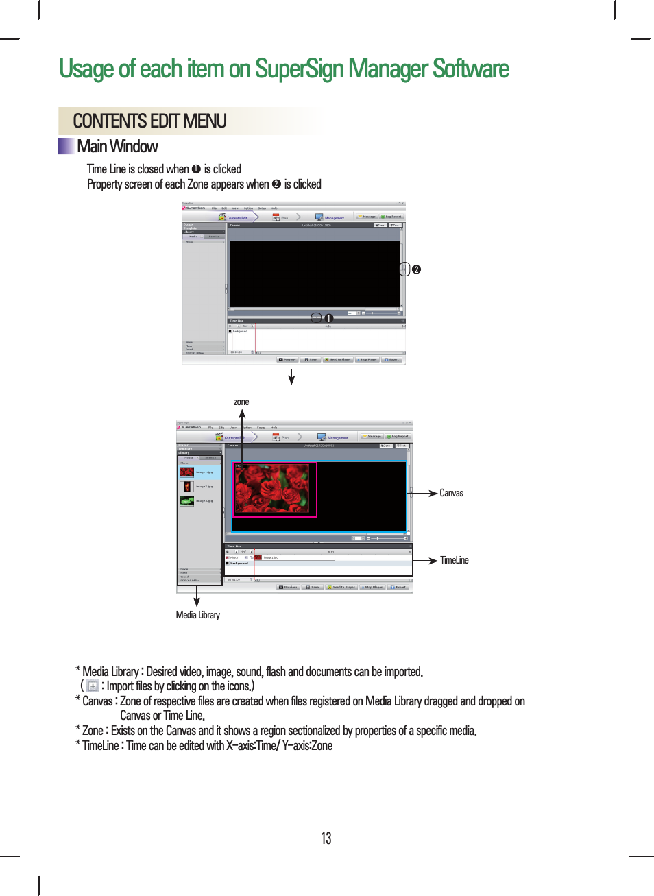 Contents edit menu, Main window, Usage of each item on supersign manager software | LG NC1000 User Manual | Page 16 / 58