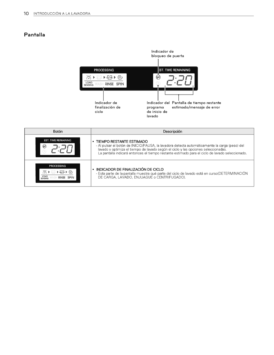 Pantalla, D o n | LG WT4970CW User Manual | Page 48 / 76