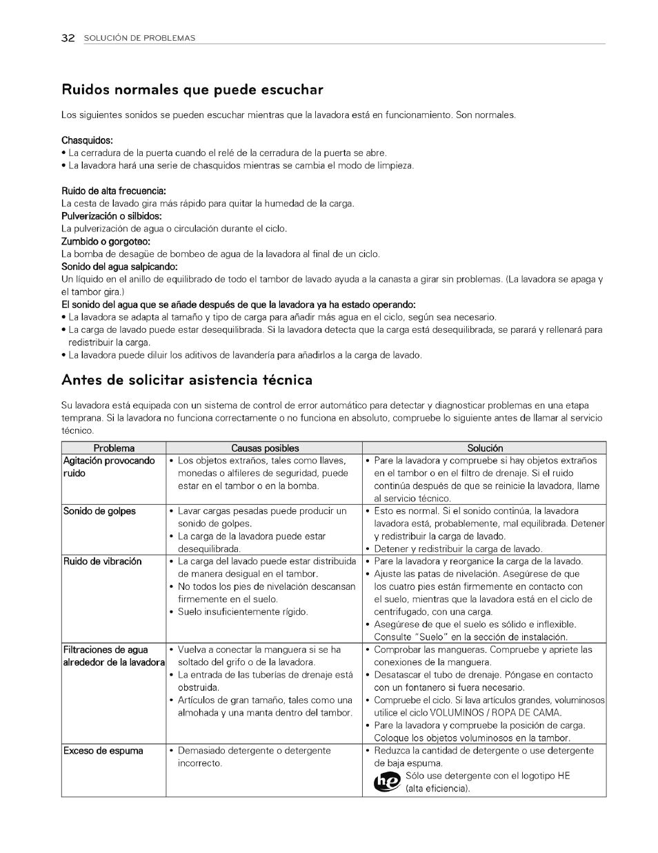 Ruidos normales que puede escuchar, Antes de solicitar asistencia técnica | LG WT4970CW User Manual | Page 70 / 76
