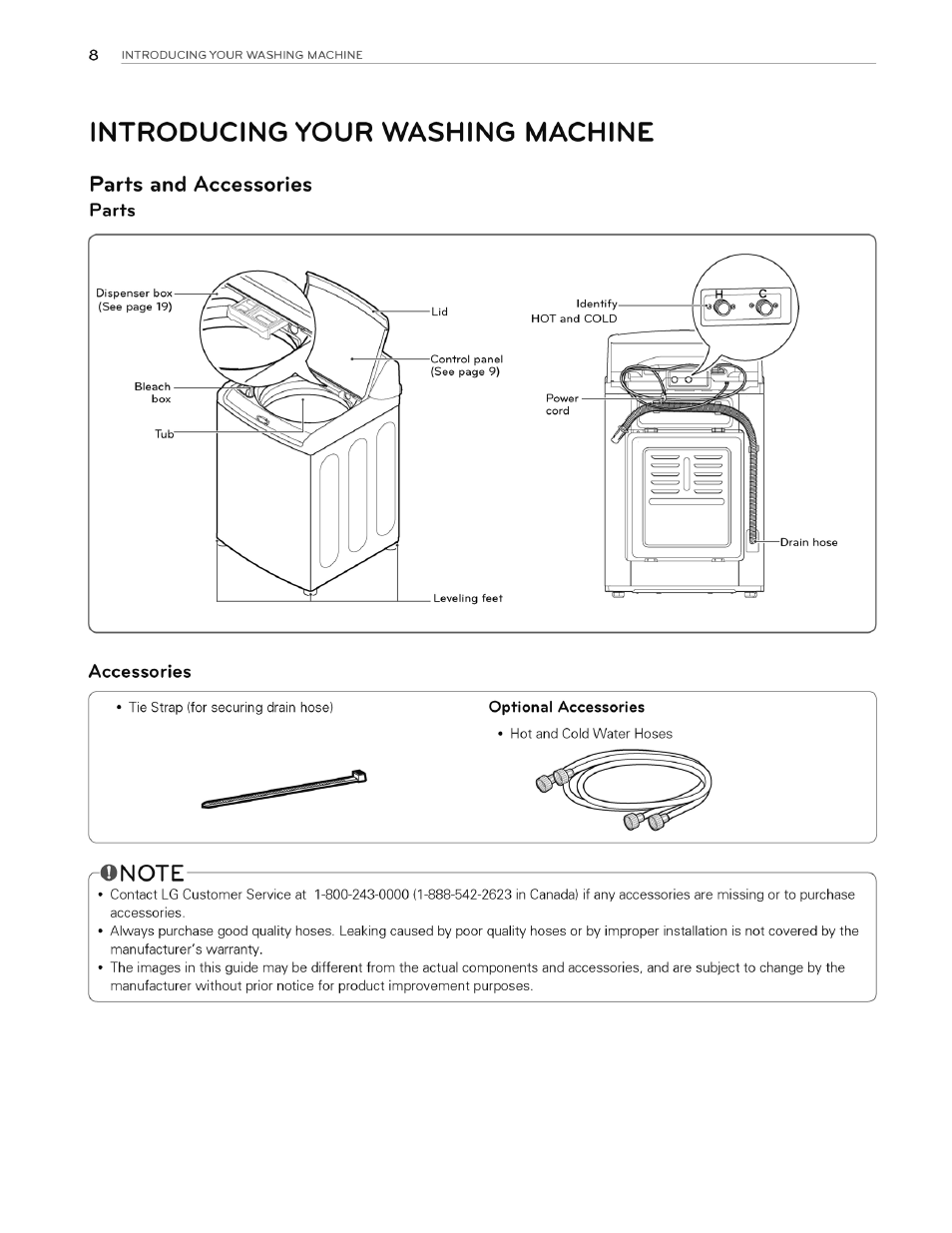 Introducing your washing machine, Parts and accessories, Parts | Accessories, Note | LG WT4970CW User Manual | Page 8 / 76