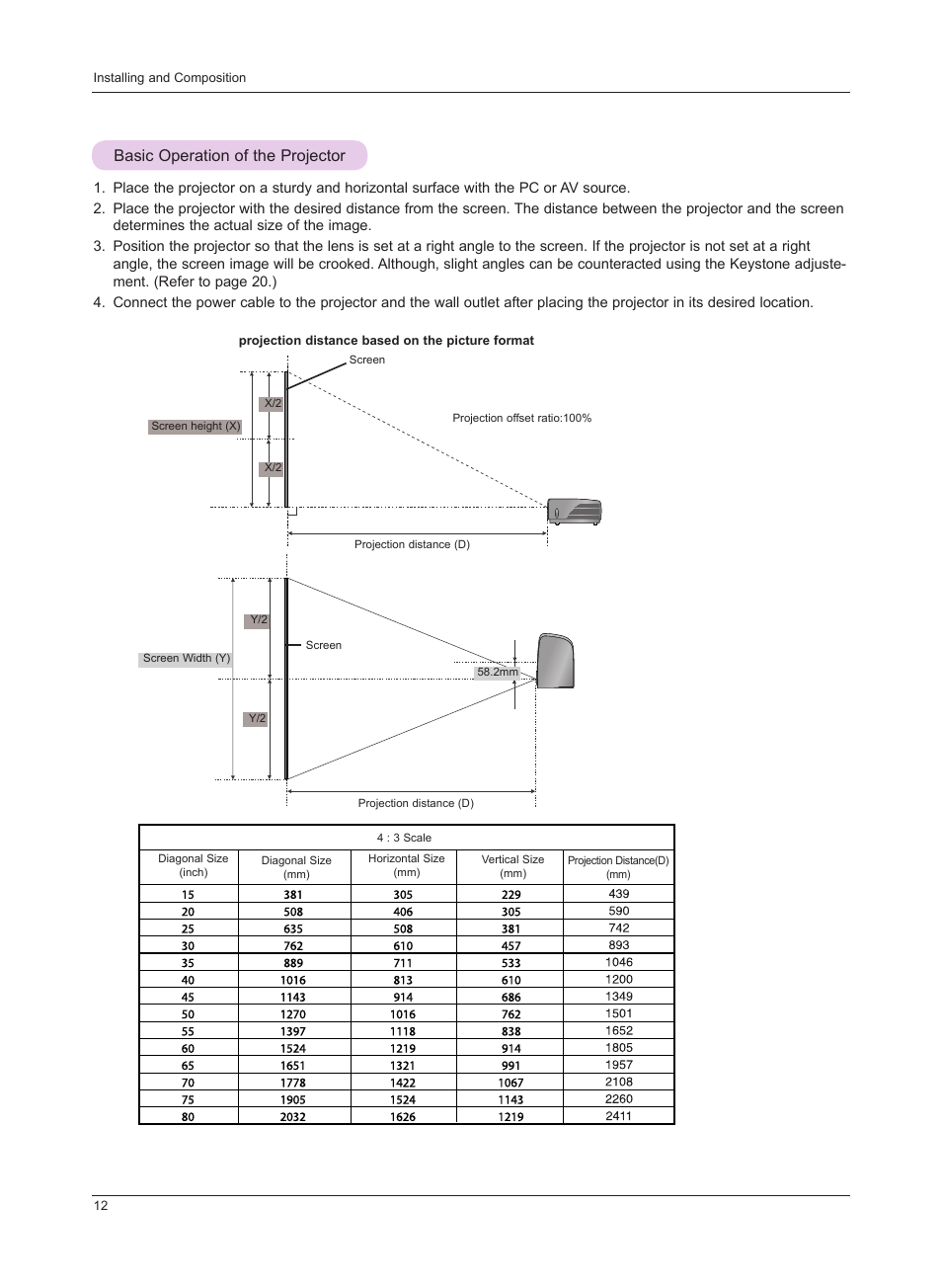 Basic operation of the projector | LG HS201 User Manual | Page 12 / 44
