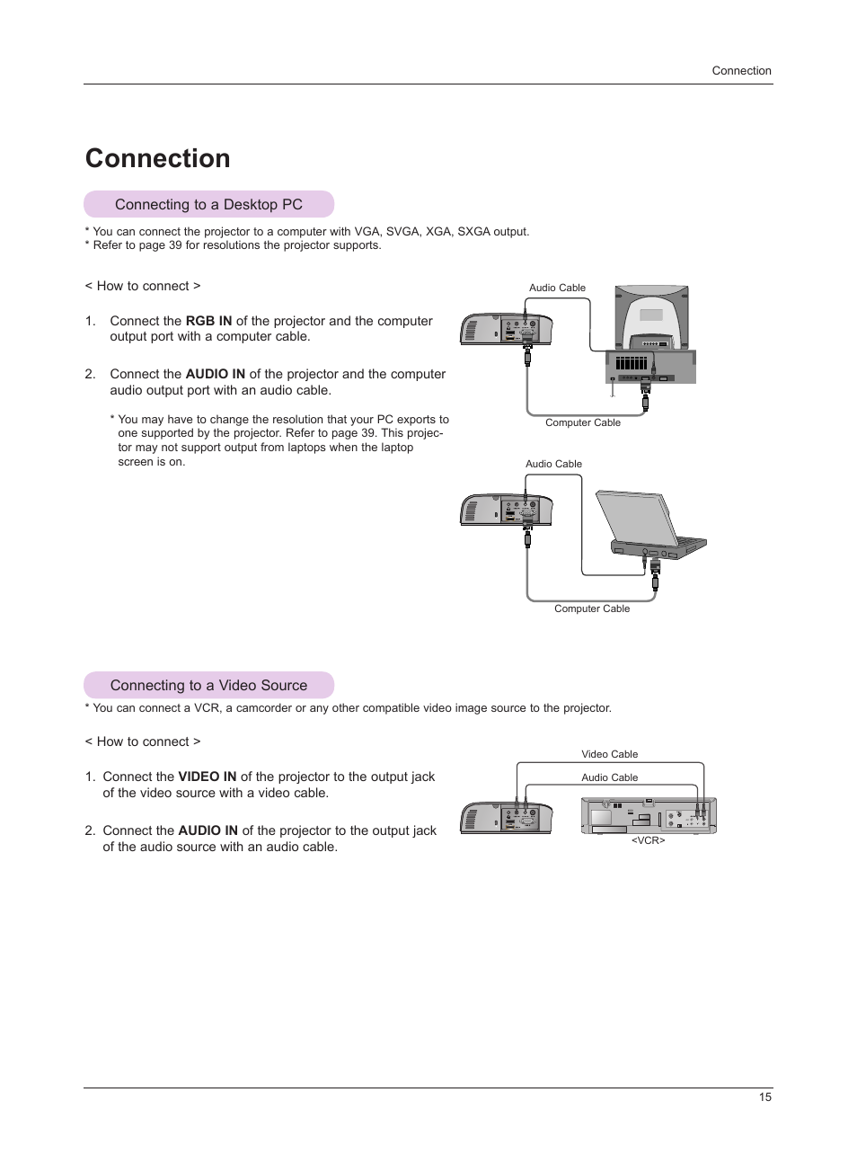 Connection, Connecting to a desktop pc, Connecting to a video source | LG HS201 User Manual | Page 15 / 44