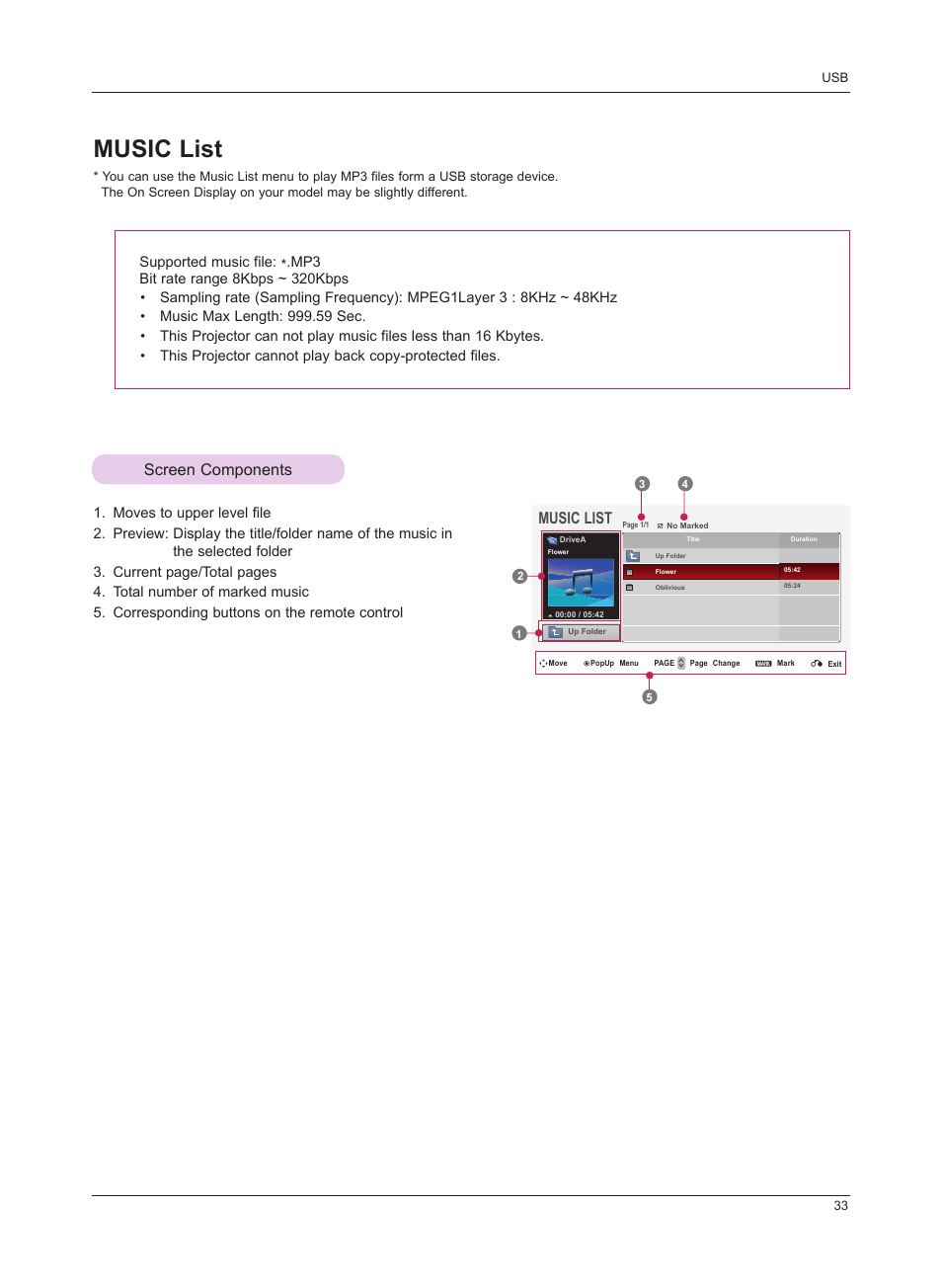 Music list, Screen components | LG HS201 User Manual | Page 33 / 44