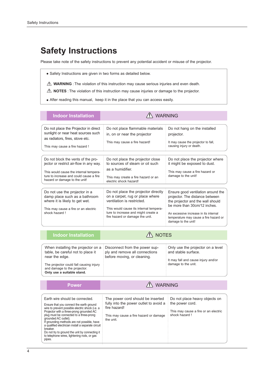 Safety instructions, Indoor installation warning | LG HS201 User Manual | Page 4 / 44