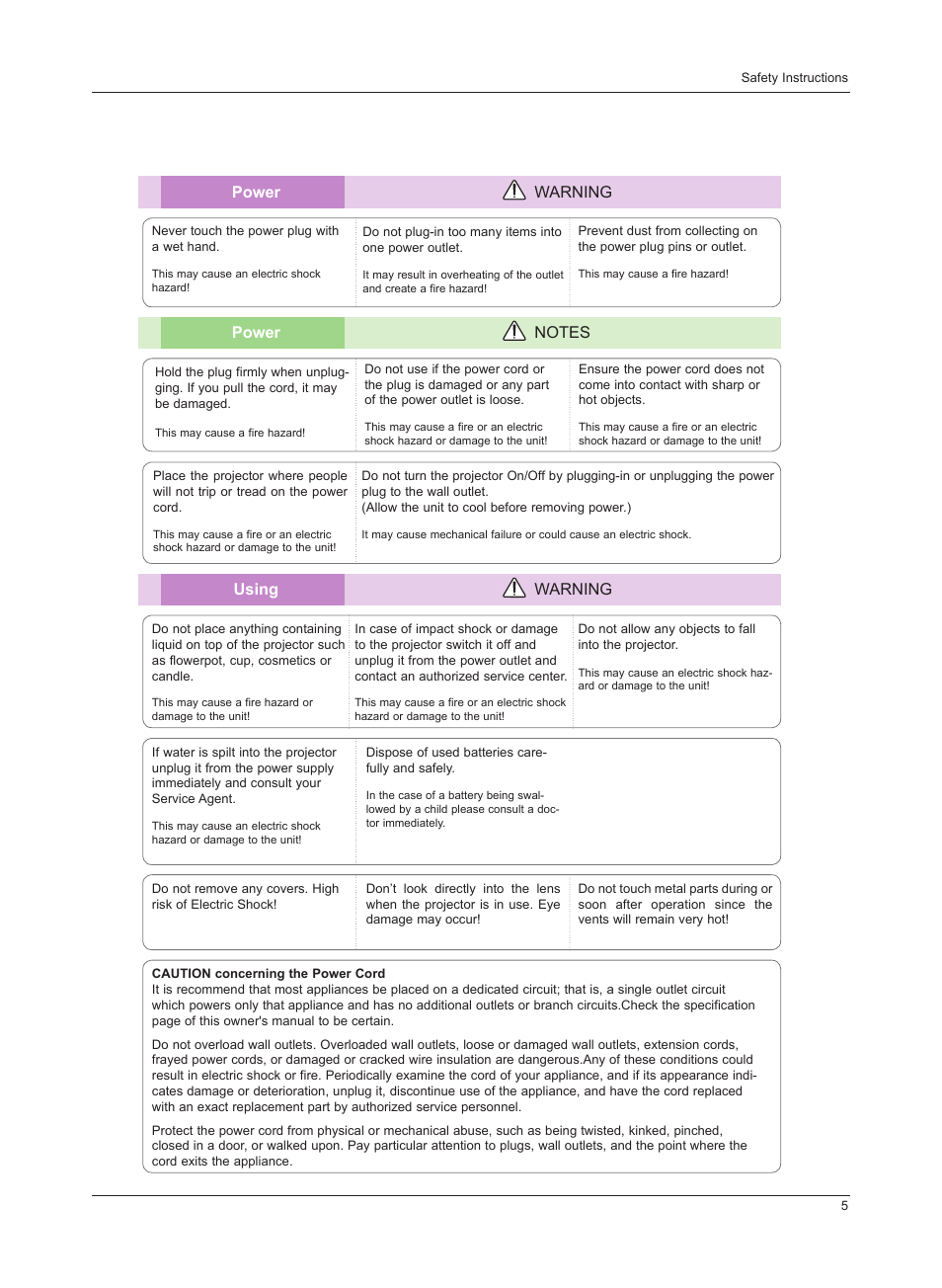 LG HS201 User Manual | Page 5 / 44