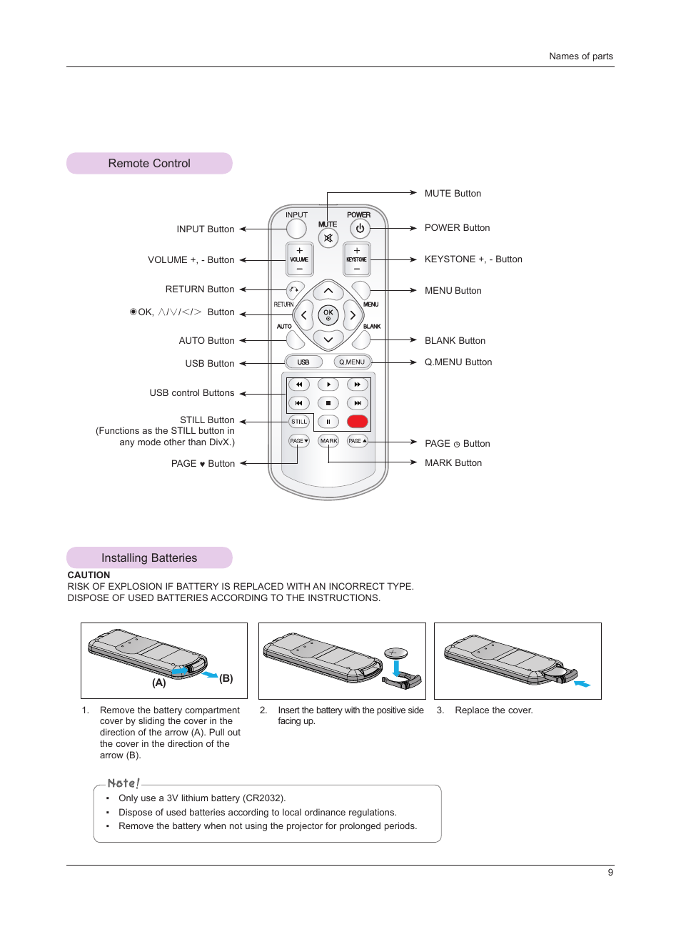 Remote control, Installing batteries | LG HS201 User Manual | Page 9 / 44