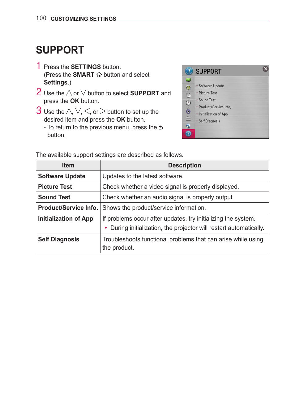 Support | LG PF85U User Manual | Page 100 / 120