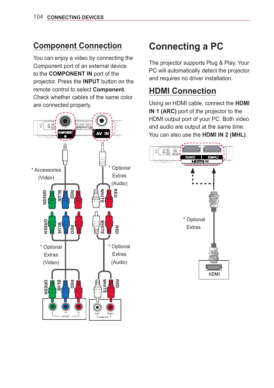 Component connection, Connecting a pc, Hdmi connection | LG PF85U User Manual | Page 104 / 120