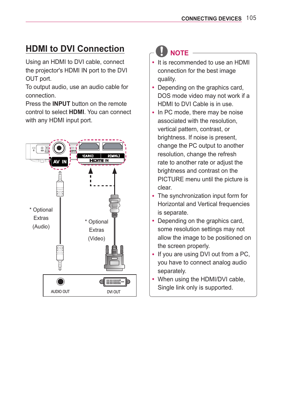 Hdmi to dvi connection | LG PF85U User Manual | Page 105 / 120