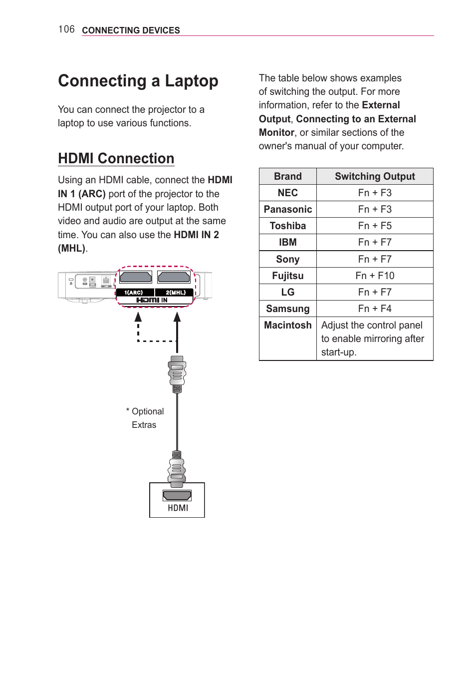 Connecting a laptop, Hdmi connection | LG PF85U User Manual | Page 106 / 120