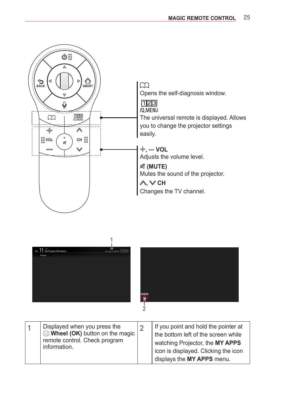 LG PF85U User Manual | Page 25 / 120