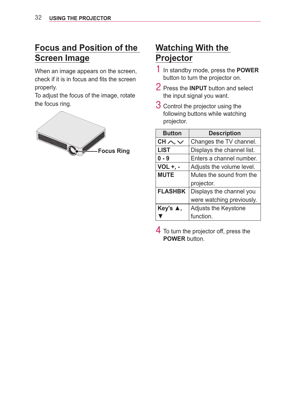 Focus and position of the screen image, Watching with the projector | LG PF85U User Manual | Page 32 / 120