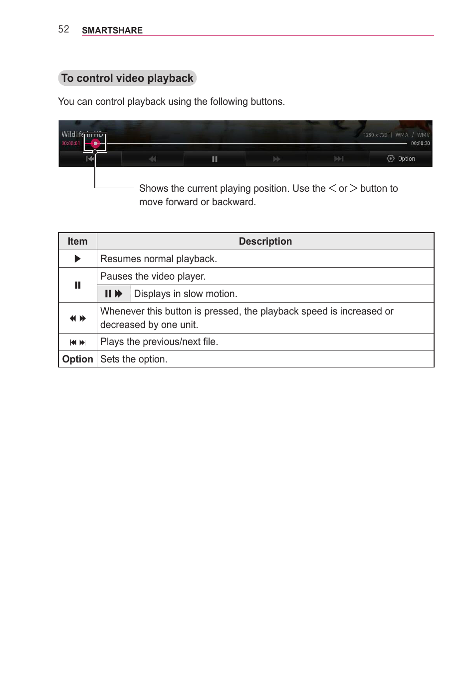LG PF85U User Manual | Page 52 / 120