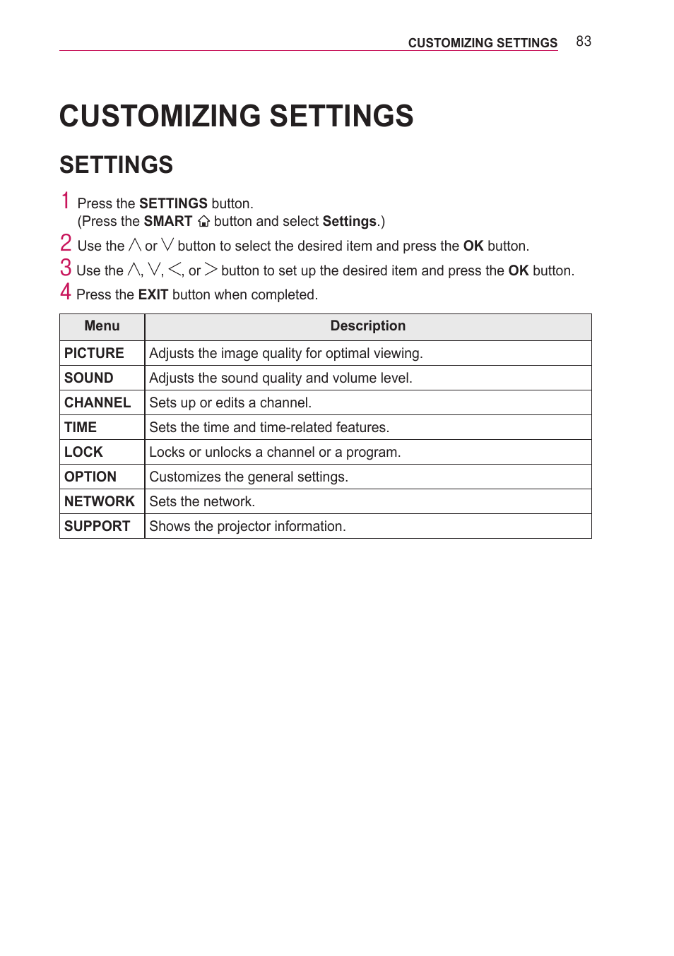 Customizing settings, Settings | LG PF85U User Manual | Page 83 / 120