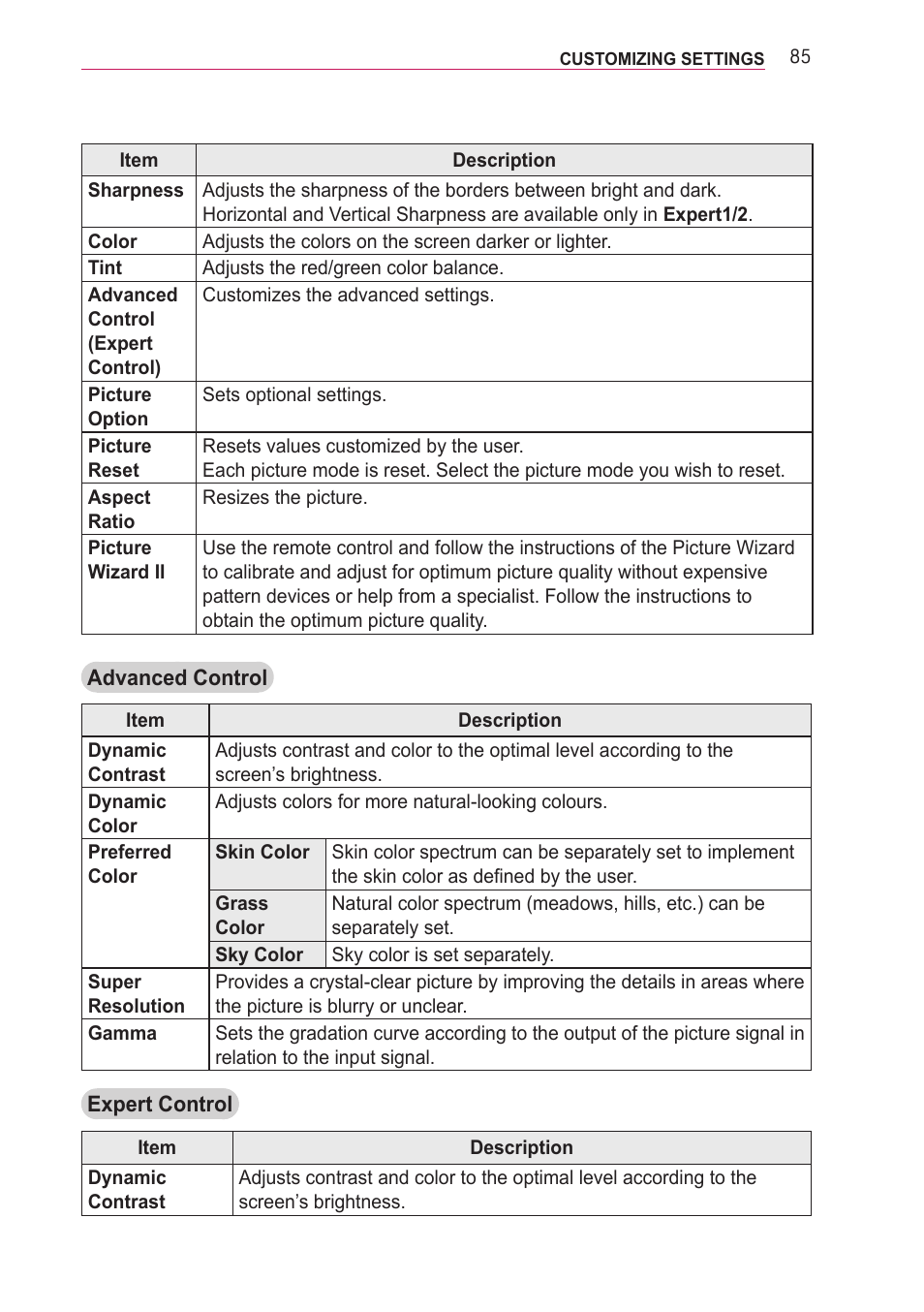 LG PF85U User Manual | Page 85 / 120