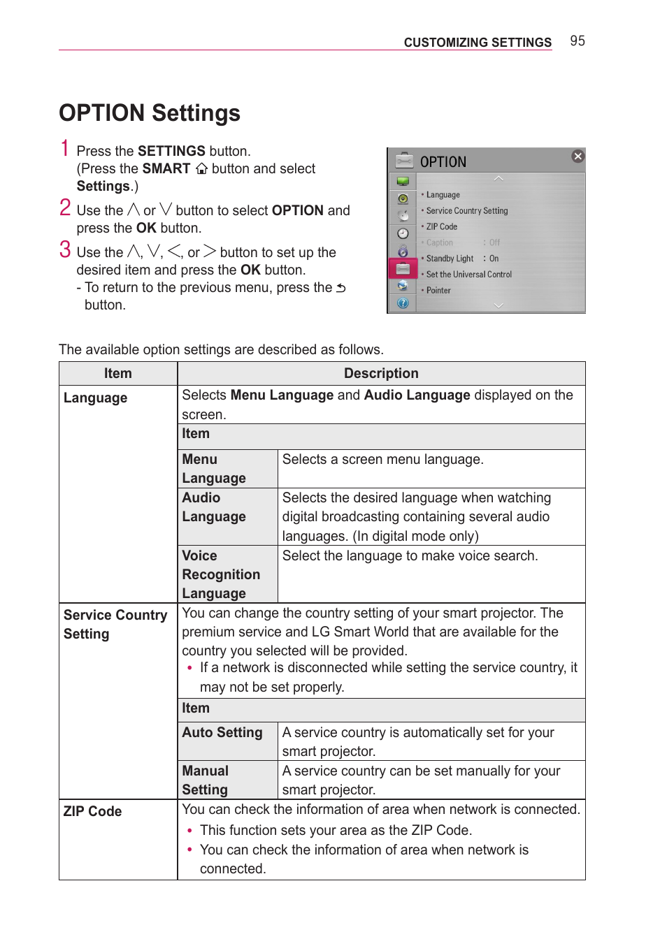 Option settings | LG PF85U User Manual | Page 95 / 120