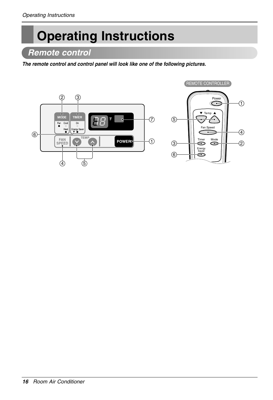 Operating instructions, Remote control | LG LW1210HR User Manual | Page 16 / 44