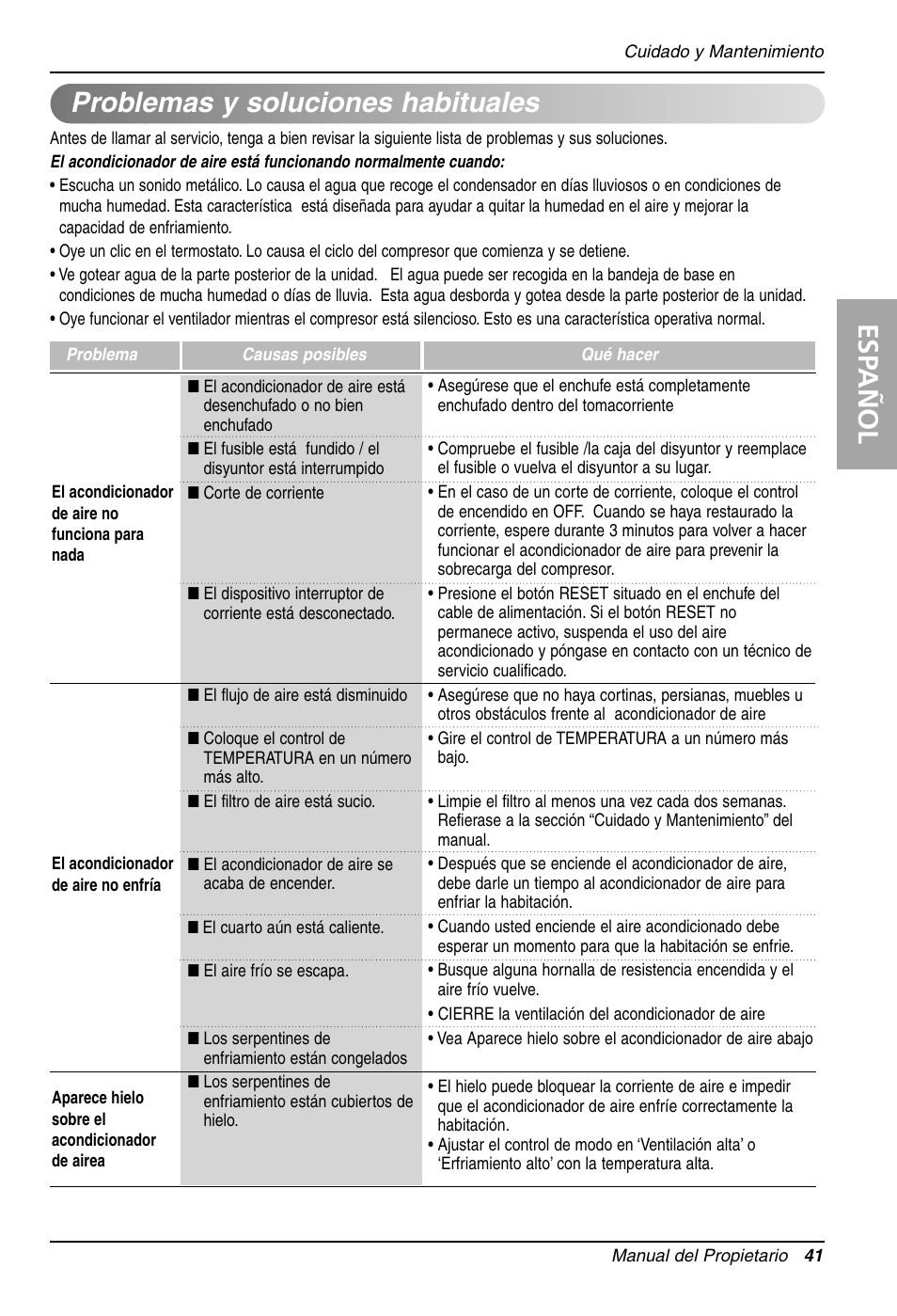 Esp añol, Problemas y soluciones habituales | LG LW1210HR User Manual | Page 41 / 44
