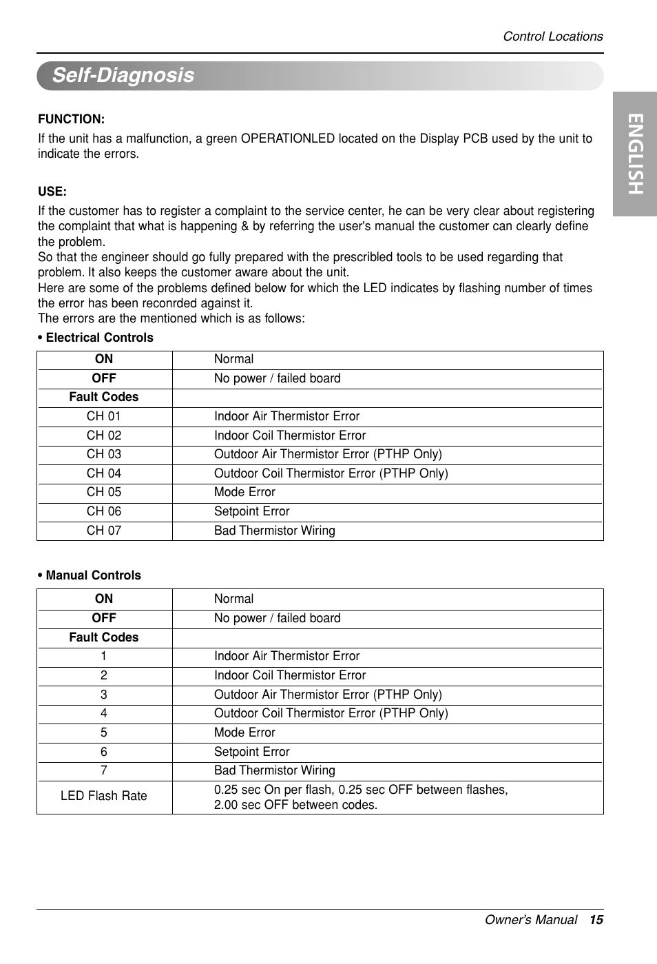 English, Self-diagnosis | LG LP090HED1 User Manual | Page 15 / 27