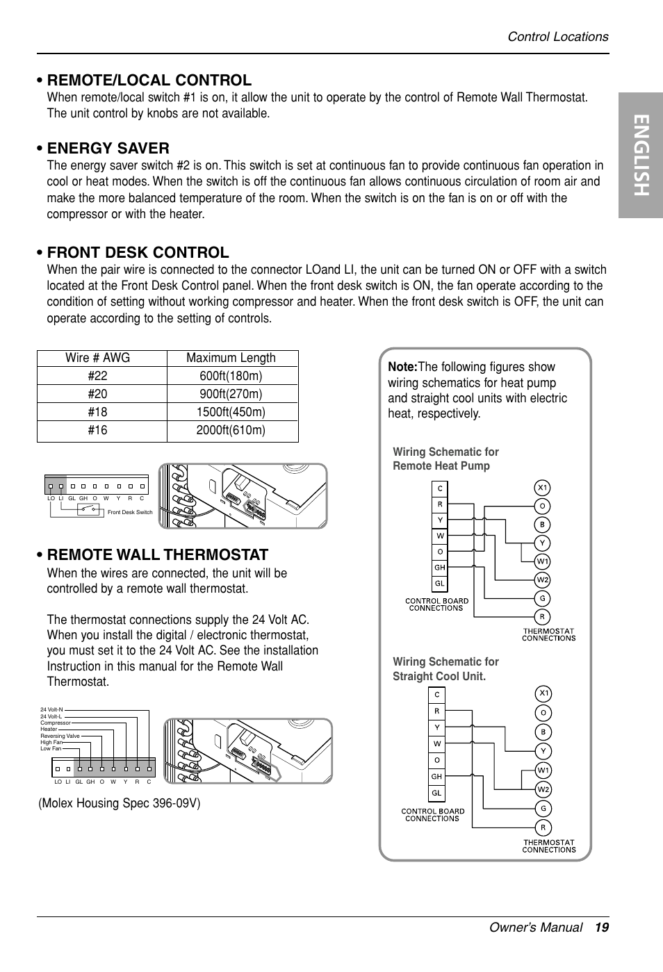 English, Front desk control, Remote wall thermostat | Remote/local control, Energy saver, Owner’s manual 19 | LG LP090HED1 User Manual | Page 19 / 27