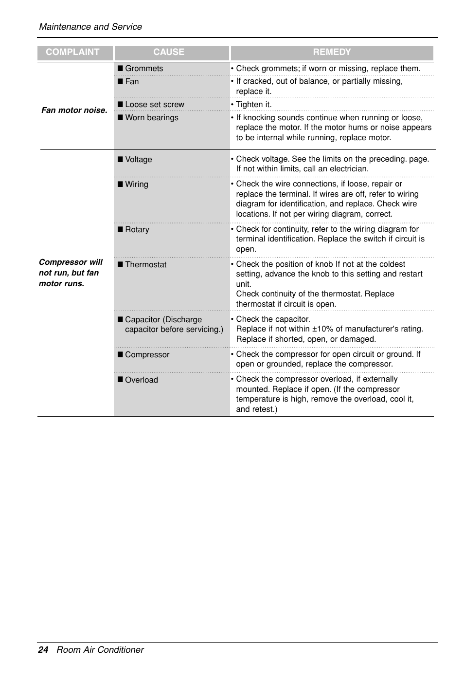 LG LP090HED1 User Manual | Page 24 / 27
