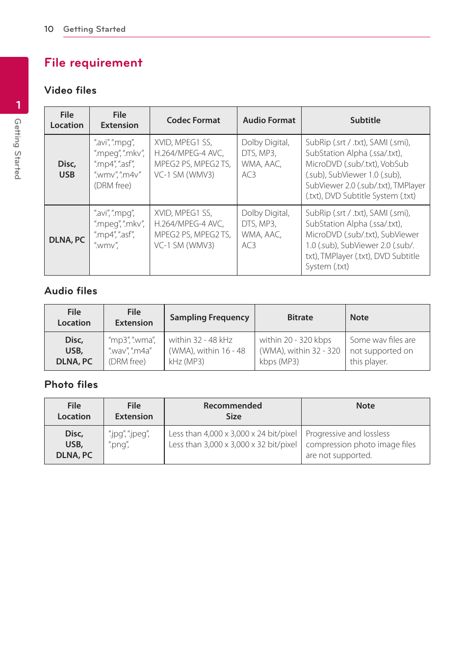 File requirement, 10 – file requirement, Video files | Audio files, Photo files | LG BD650 User Manual | Page 10 / 64