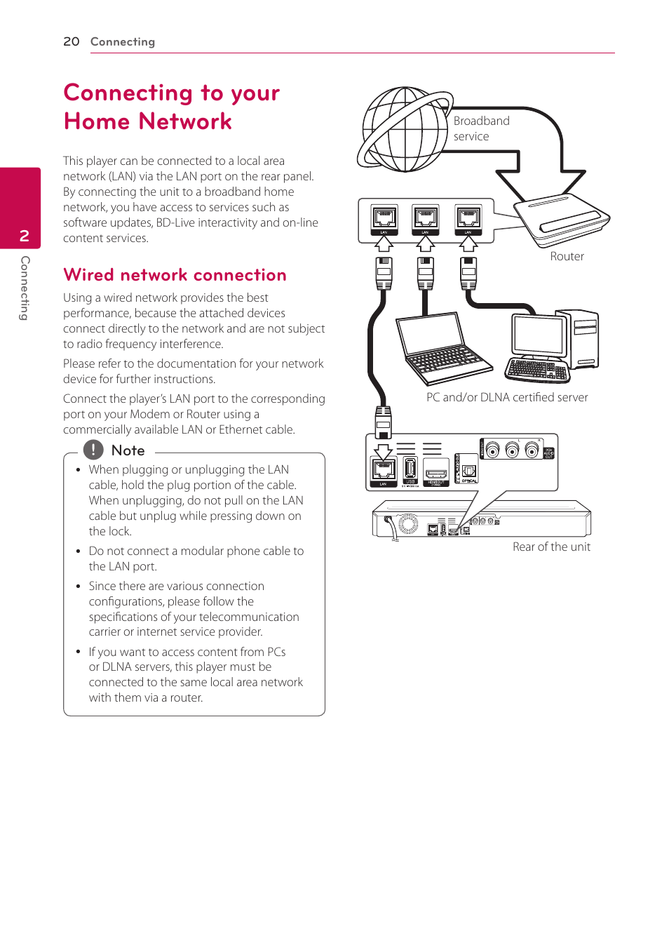 Connecting to your home network, Wired network connection | LG BD650 User Manual | Page 20 / 64