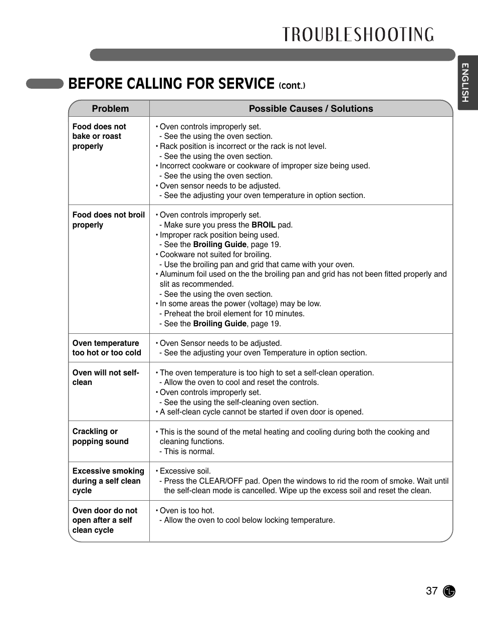 Before calling for service | LG LWD3081ST User Manual | Page 37 / 80