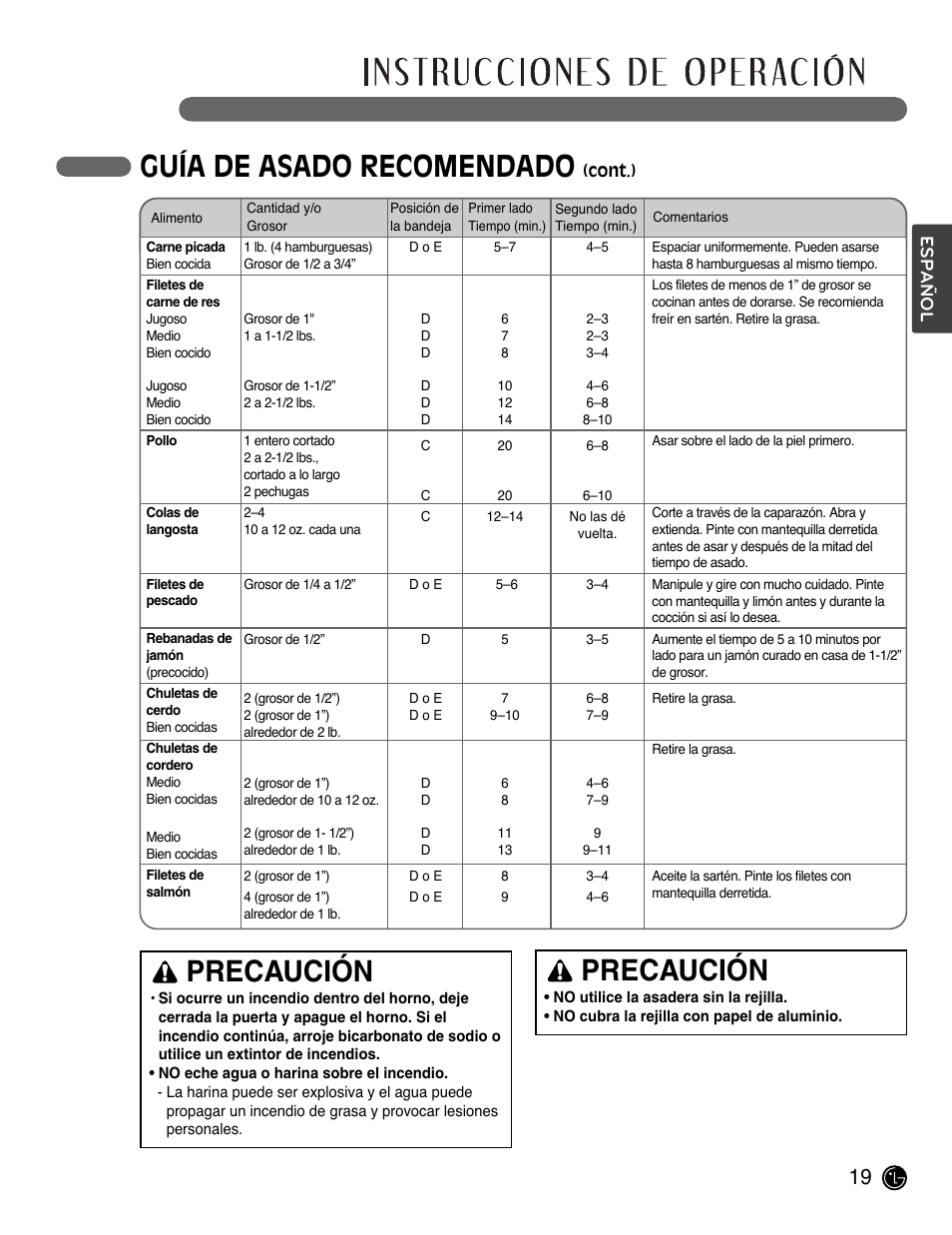 Precaución, Guía de asado recomendado | LG LWD3081ST User Manual | Page 59 / 80
